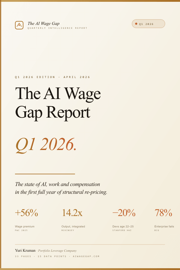The AI Wage Gap Report Q1 2026 cover